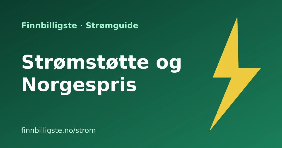 Strømstøtte og Norgespris 2026 forklart